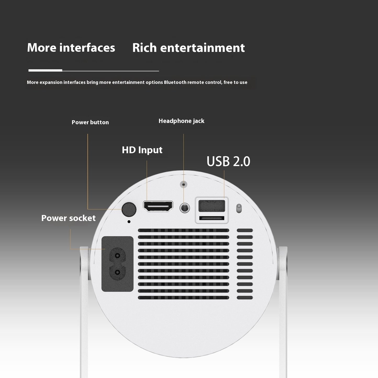 Projecteur SmartCast – Cinéma à Domicile