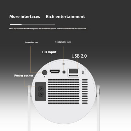 Projecteur SmartCast – Cinéma à Domicile